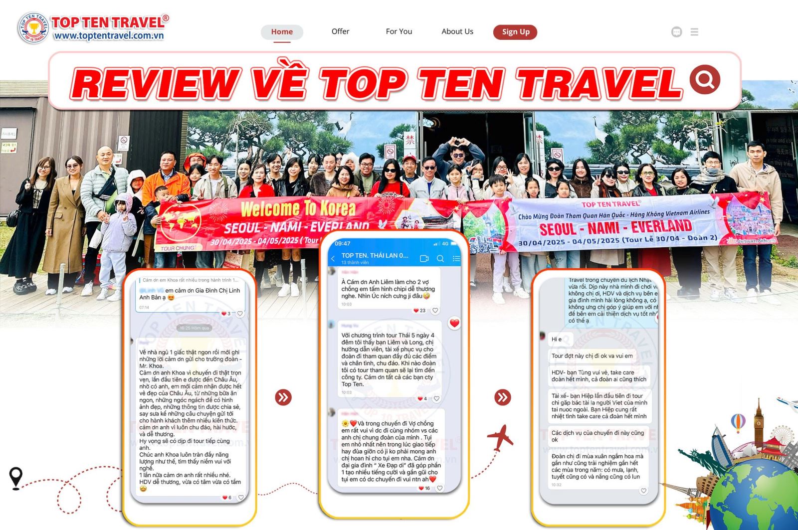 Review Top Ten Travel