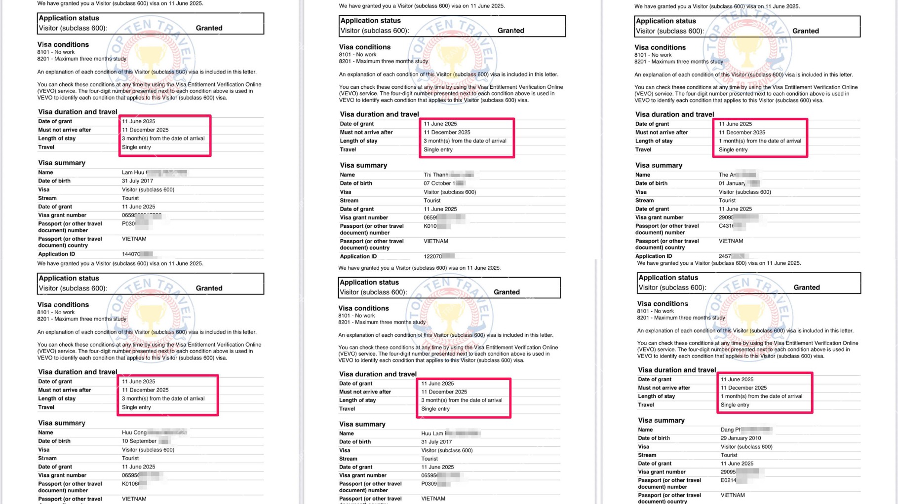 Hồ sơ xin visa du lịch úc