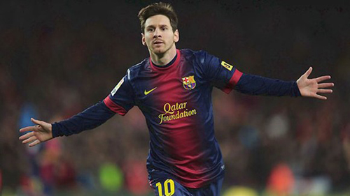 Khi Messi được định giá