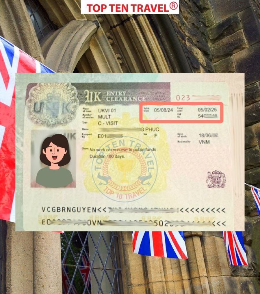 Thị Thực Du Lịch Anh Quốc