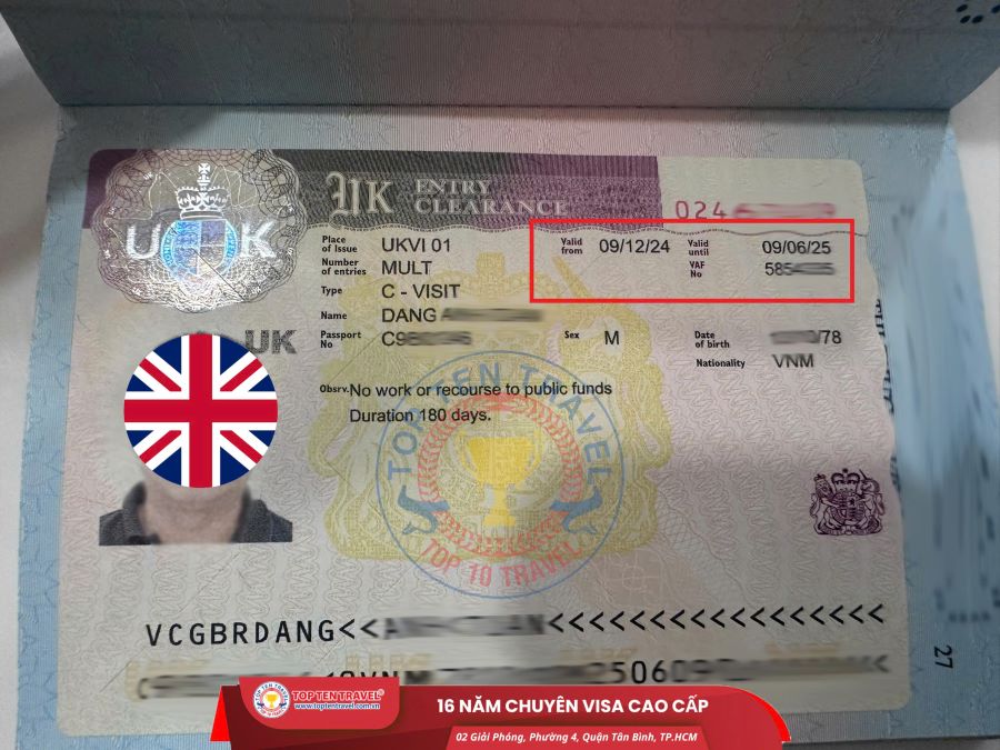 Thị Thực Thăm Thân Anh Quốc