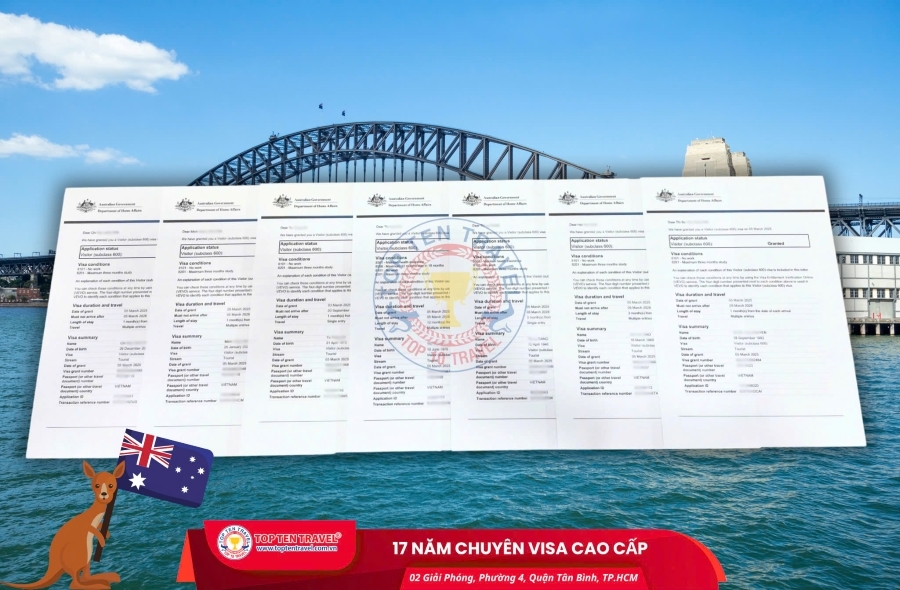 Thị Thực Du Lịch Úc