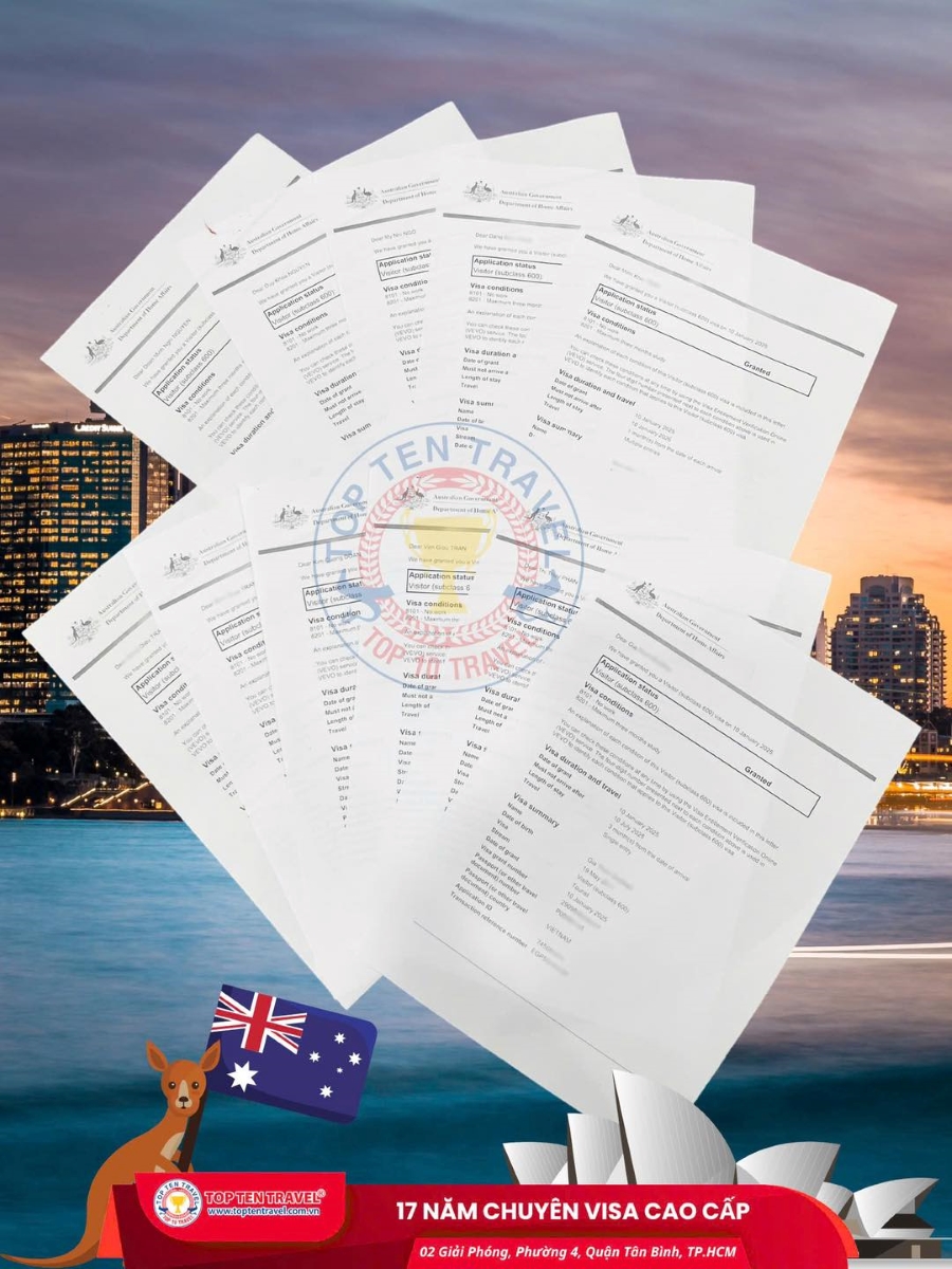 Thị Thực Thăm Thân Úc