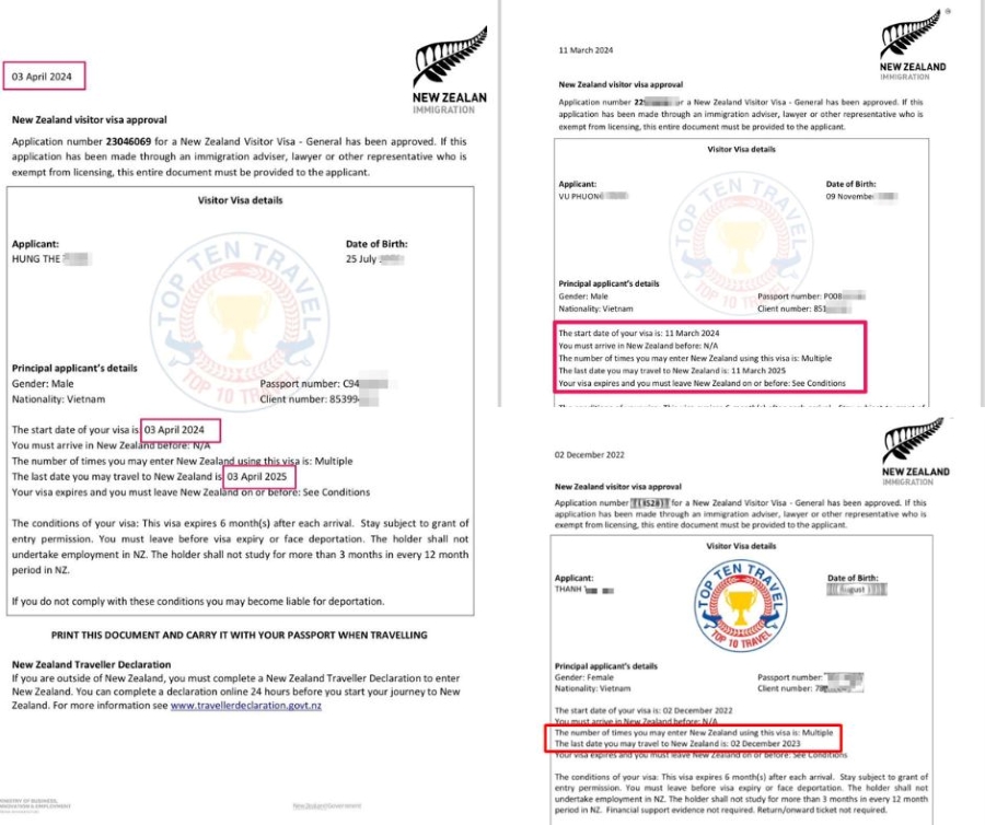 Thị Thực New Zealand