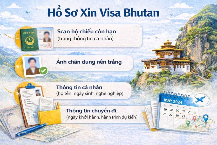 Một số các loại giấy tờ cơ bản cần chuẩn bị khi xin visa Bhutan