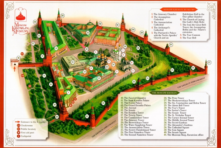 Sơ đồ của Điện Kremlin