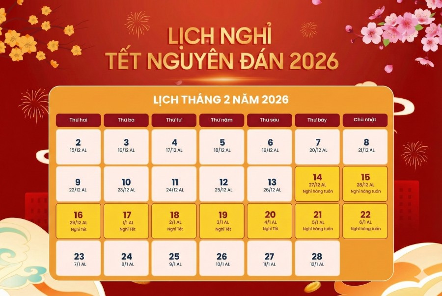 Với lịch nghỉ tết dài ngày, thì các hành trình du lịch Đông Âu sẽ là sự lựa chọn hoàn hảo