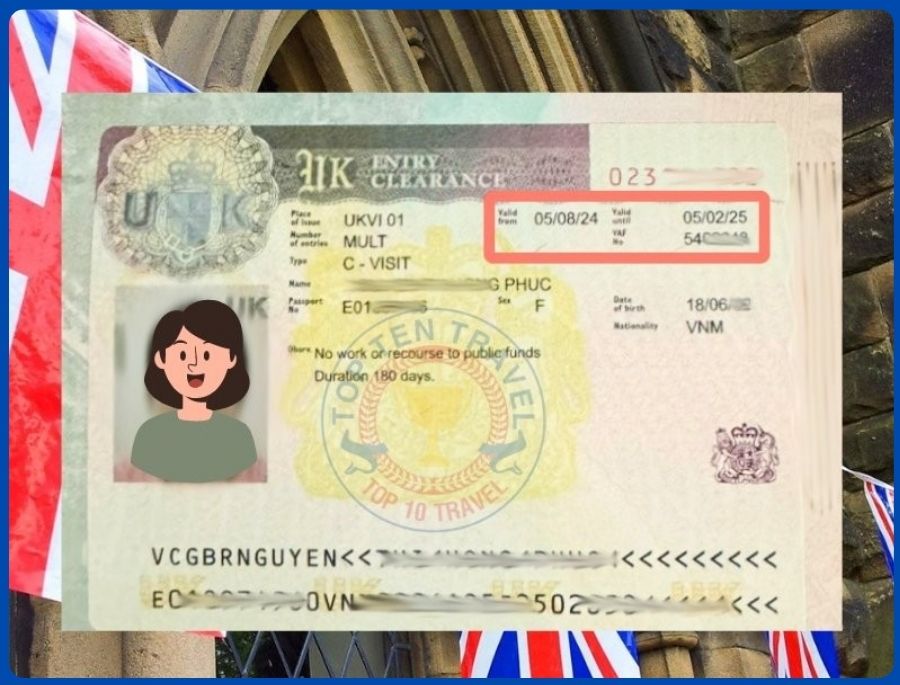 Việc chuẩn bị hồ sơ đầy đủ sẽ giúp tăng tỷ lệ đậu visa lên cao nhất