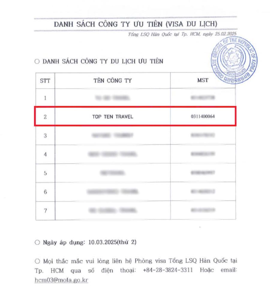 Top Ten Travel lọt top 2 công ty nộp visa ưu tiên tại Lãnh Sự Quán Hàn Quốc