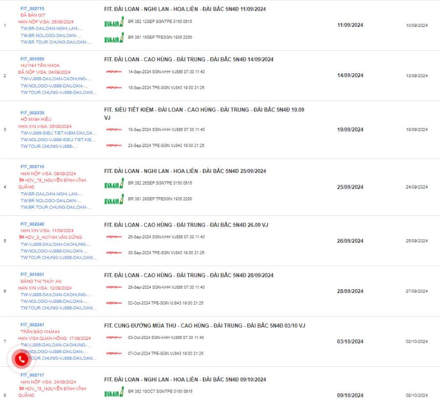 Top Ten Travel đã có lịch khởi hành tour Đài Loan đến nửa năm 2024