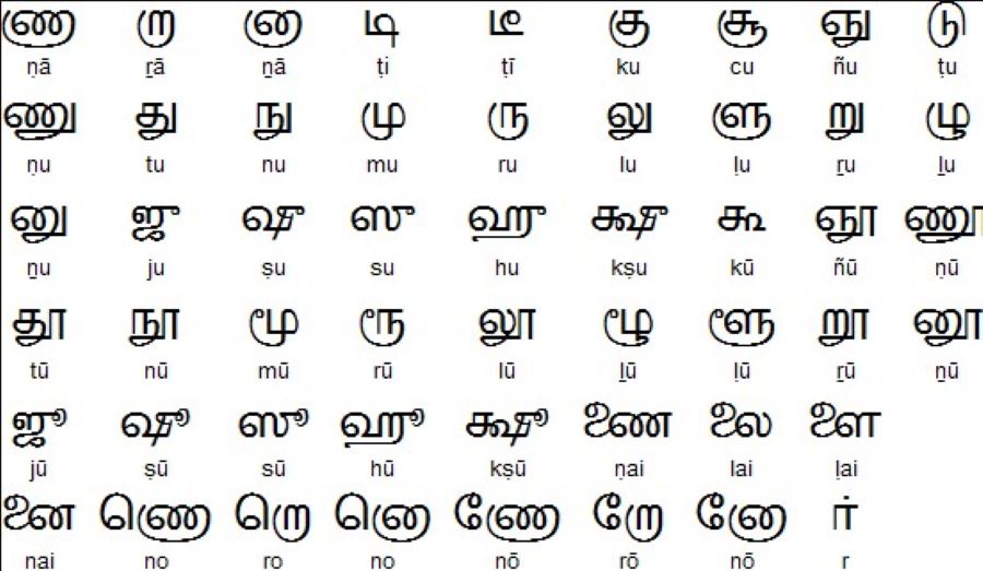 Tiếng Mã Lai, hay còn gọi là Bahasa Malaysia, là ngôn ngữ chính thức được sử dụng rộng rãi nhất tại Malaysia