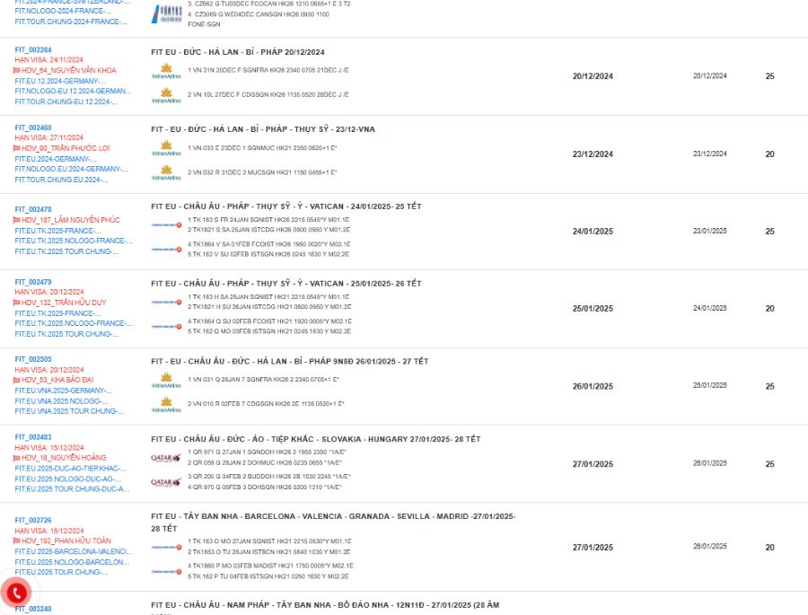 Hiện nay Top Ten Travel đã có hành trình tour Châu Âu tới tận tháng 12/2025