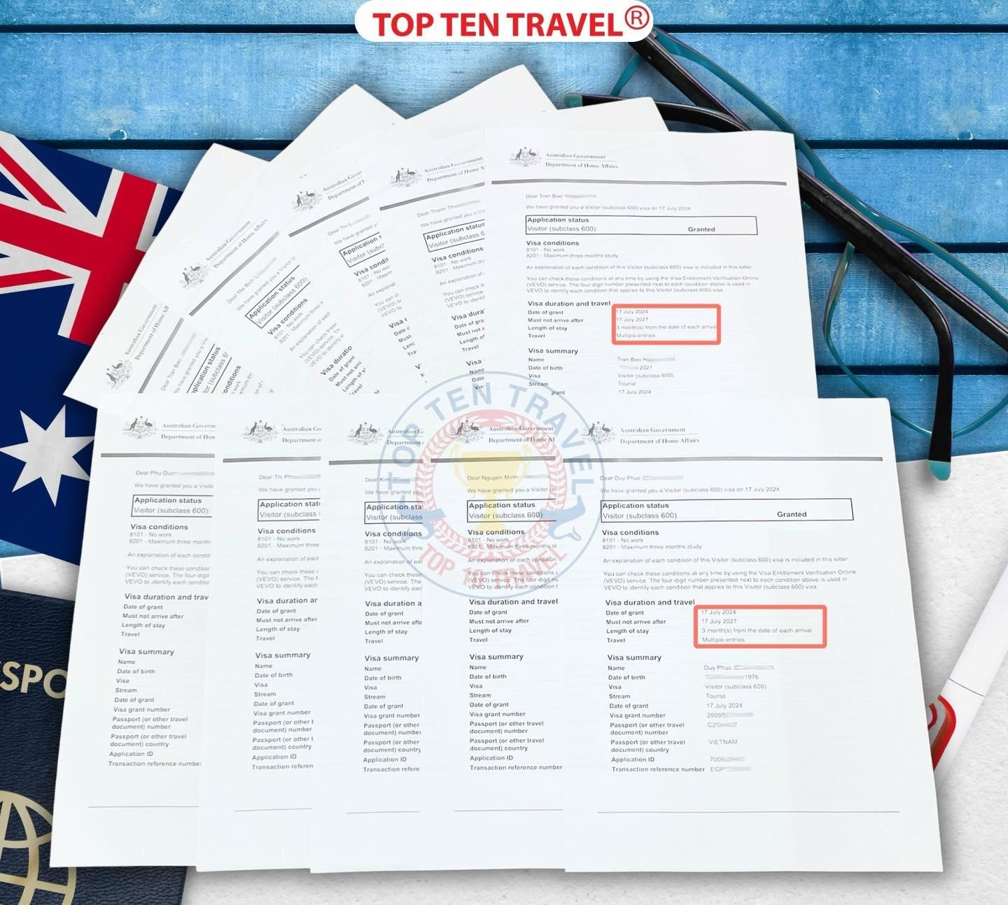 Visa du lịch Úc áp dụng cho các đối tượng muốn tới Úc với mục đích du lịch, thăm bạn bè hoặc người thân