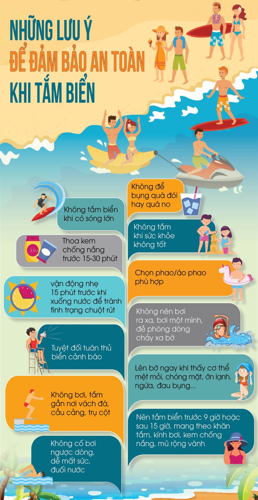 Những lưu ý khi tắm biển