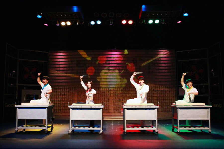 Việc sử dụng những 