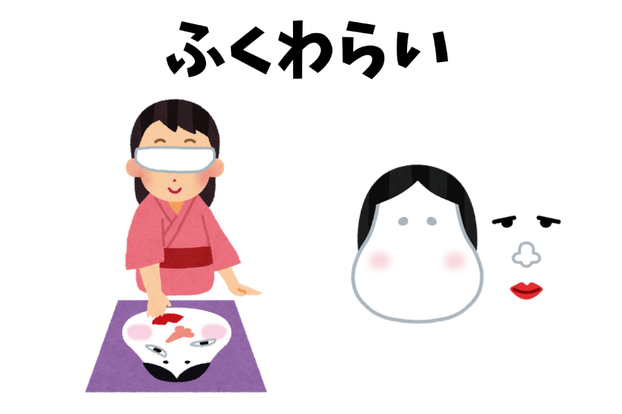 Fukuwarai là một trò chơi dân gian truyền thống mà bạn có thể dễ dàng bắt gặp nếu có dịp đi du lịch Nhật Bản