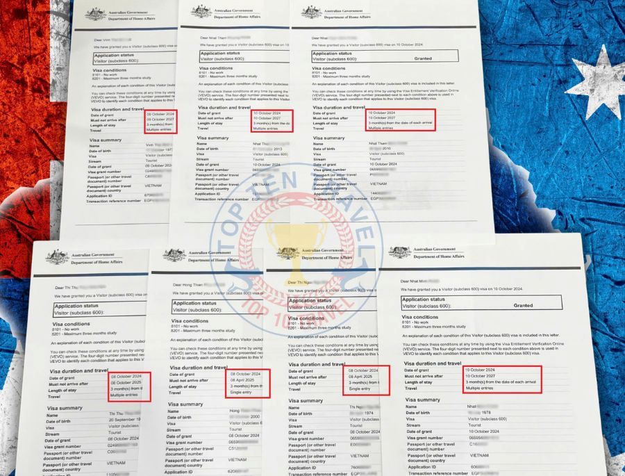 Visa du lịch Úc là một trong những tấm thẻ thông hành quyền lực bậc nhất hiện nay