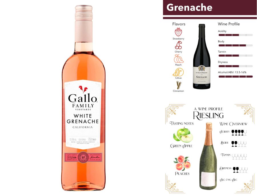 Các loại vang nổi tiếng của khu vực Nam Úc